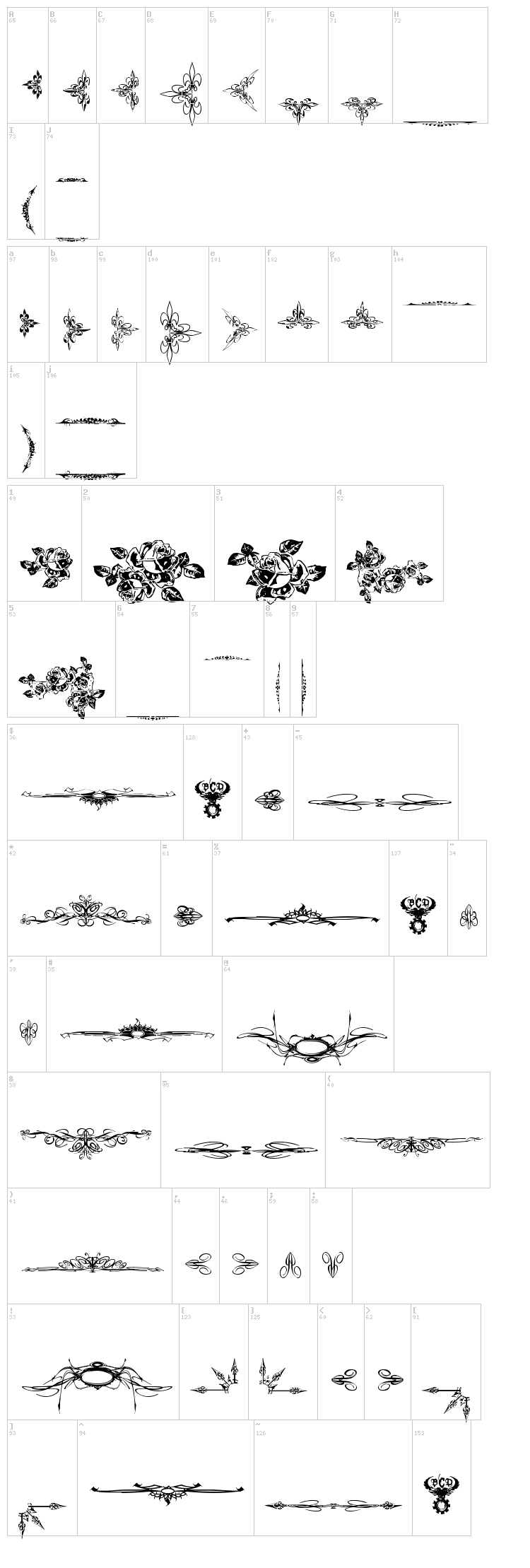 Eutemia Ornaments font map